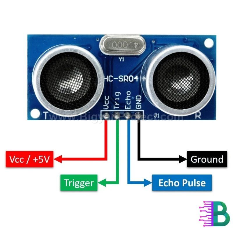 HC-SR04 Ultrasonic Sensor Module for Distance & Proximity