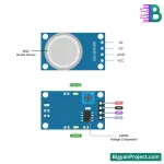 MQ-2 গ্যাস সেন্সর - এলপিজি, প্রোপেন ও ধোঁয়া ডিটেক্টর কিনুন