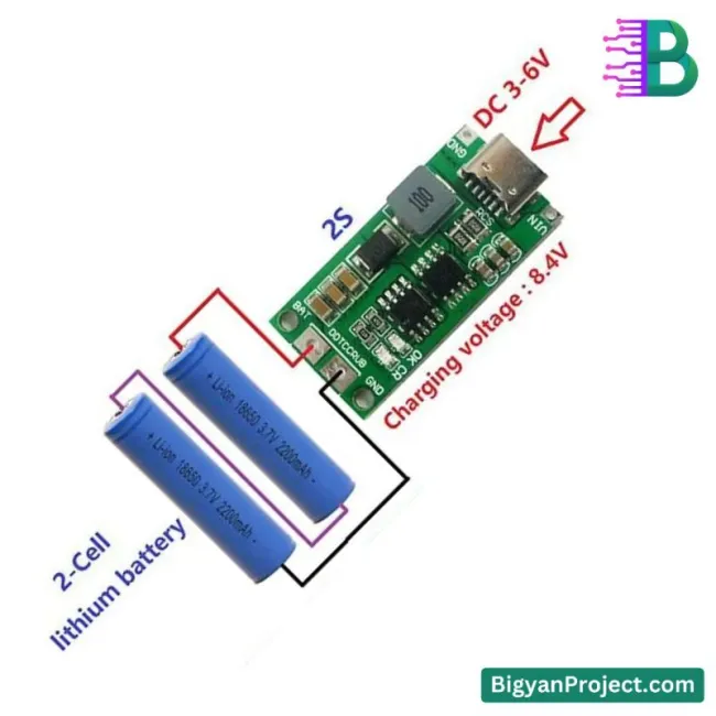 Type-C 2S 8.4V 4A Lithium Battery Charger Buy Now