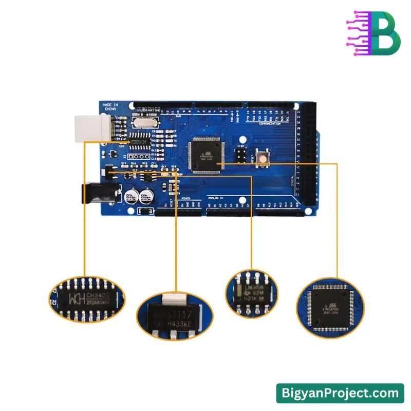 Arduino Mega 2560 R3 CH340 Board – Budget & Powerful