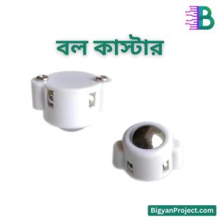 Ball Caster 12mm Metal with Plastic Base | Buy Now