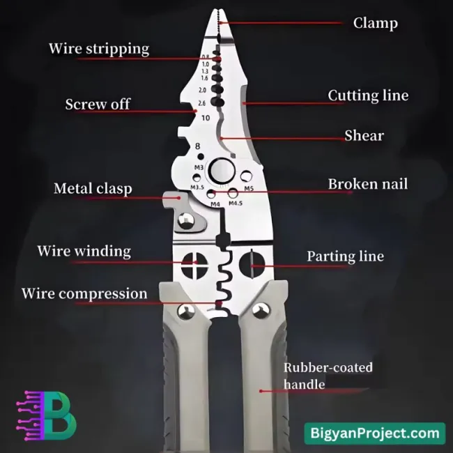 Multi-Function Wire Stripper and Cutter Tool | Buy Now in BD