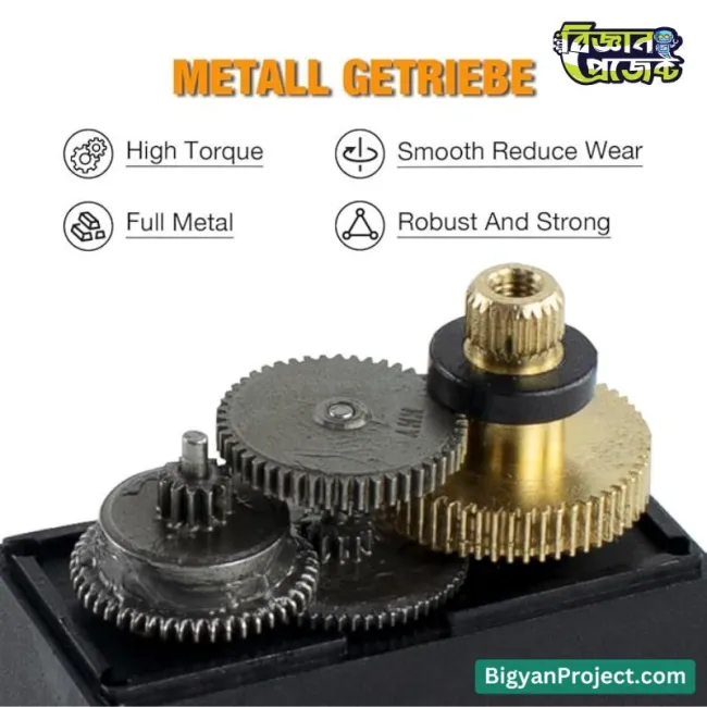 Buy MG995 Metal Gear Servo Motor 180° - Bigyan Project