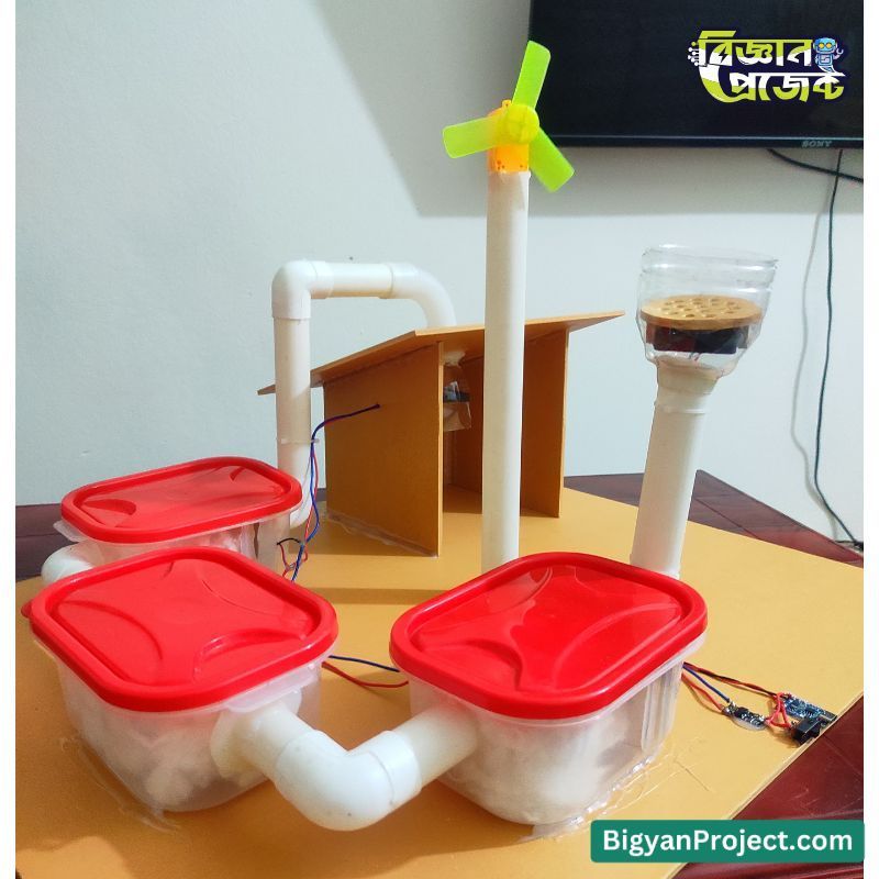 Air Cleaner Science Project – Buy from Bigyan Project