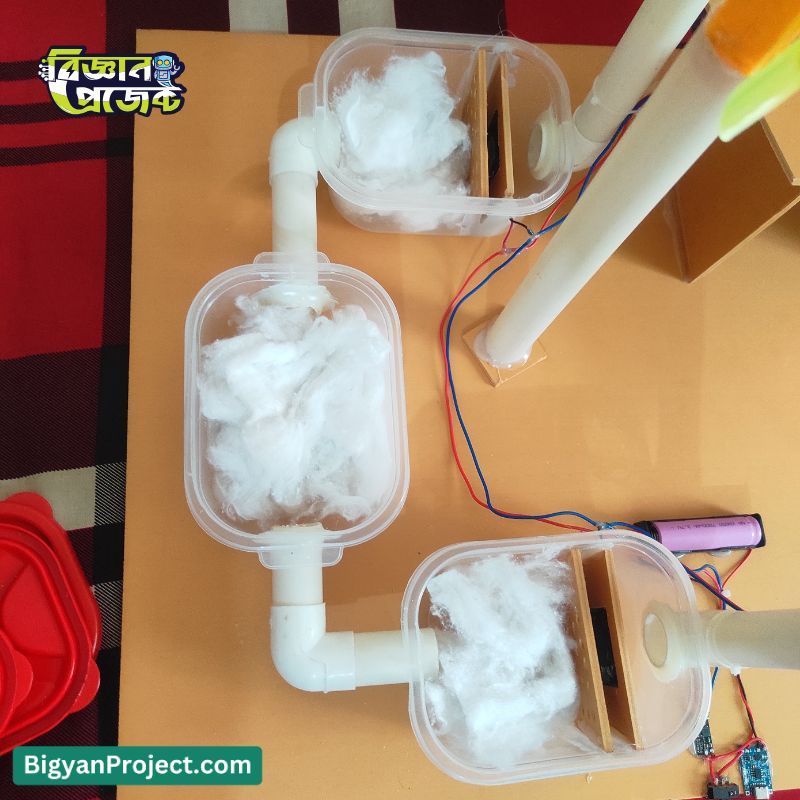 Air Cleaner Science Project – Buy from Bigyan Project