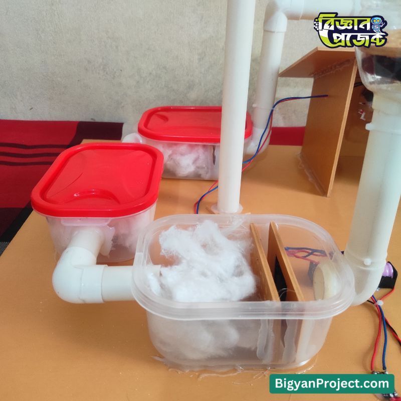 Air Cleaner Science Project – Buy from Bigyan Project