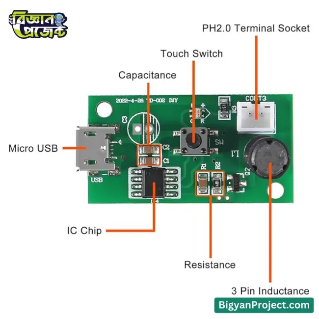 USB Ultrasonic Mist Maker 5V Humidifier Module