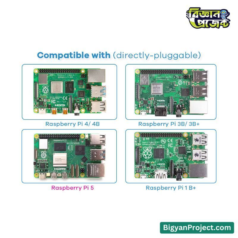 3.5 Inch TFT LCD Touch Screen for Raspberry Pi - Buy Now