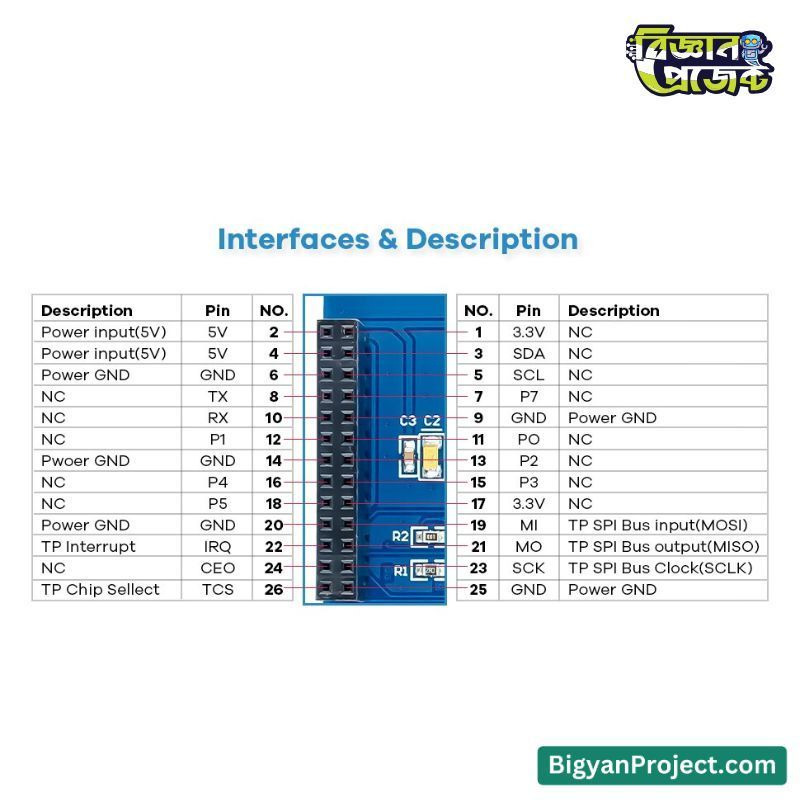 3.5 Inch TFT LCD Touch Screen for Raspberry Pi - Buy Now