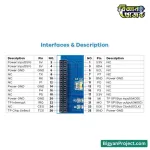 ৩.৫ ইঞ্চি TFT LCD টাচ স্ক্রীন Raspberry Pi জন্য - কিনুন এখনই
