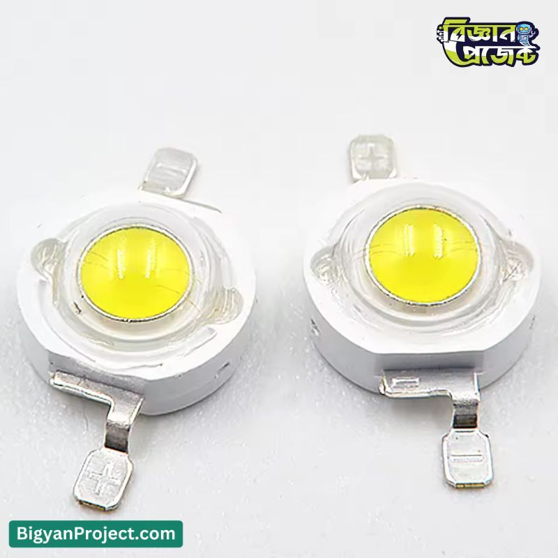 1W COB LED Chip Cool White – Buy DIY Light Bead Online