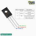 D140 Transistor 80V 1.5A General Purpose Buy Online