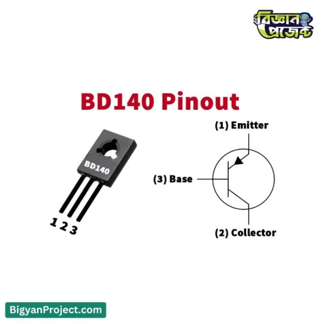 D140 Transistor 80V 1.5A General Purpose Buy Online