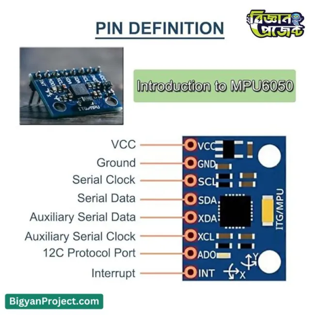 GY-521 MPU-6050 Sensor Module – Buy Online at Bigyan Project