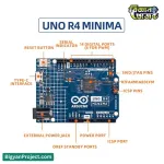 Arduino UNO R4 Minima | Buy Online at Best Price in BD