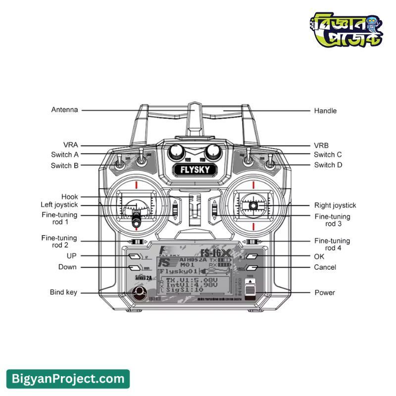 FS-i6X 10CH RC Transmitter & Receiver: Buy in Bangladesh FS-i6X 10CH RC Transmitter & Receiver: Buy in Bangladesh