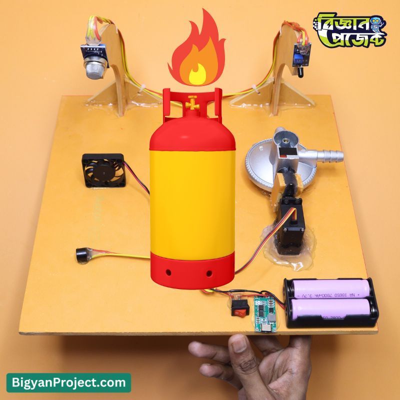 Buy IoT Gas and Fire Detection Project Kit – Bigyan Project