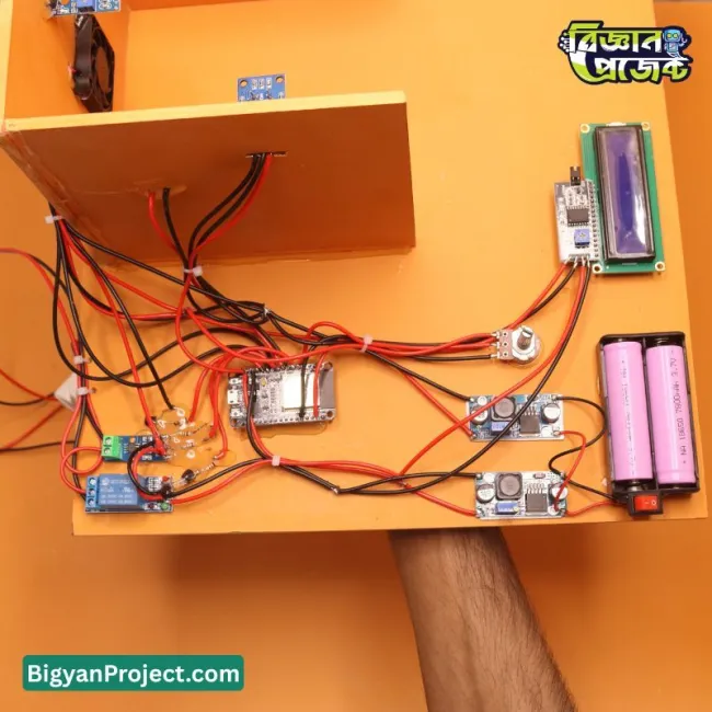 Multi-Sensor IoT Safety Project Using ESP32