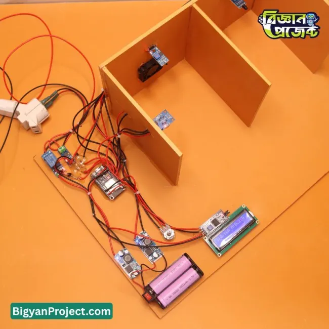 Multi-Sensor IoT Safety Project Using ESP32