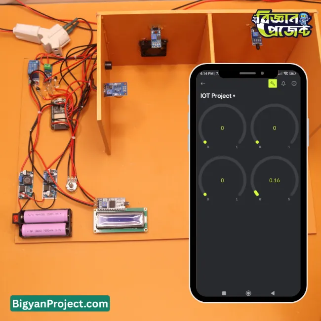 Multi-Sensor IoT Safety Project Using ESP32