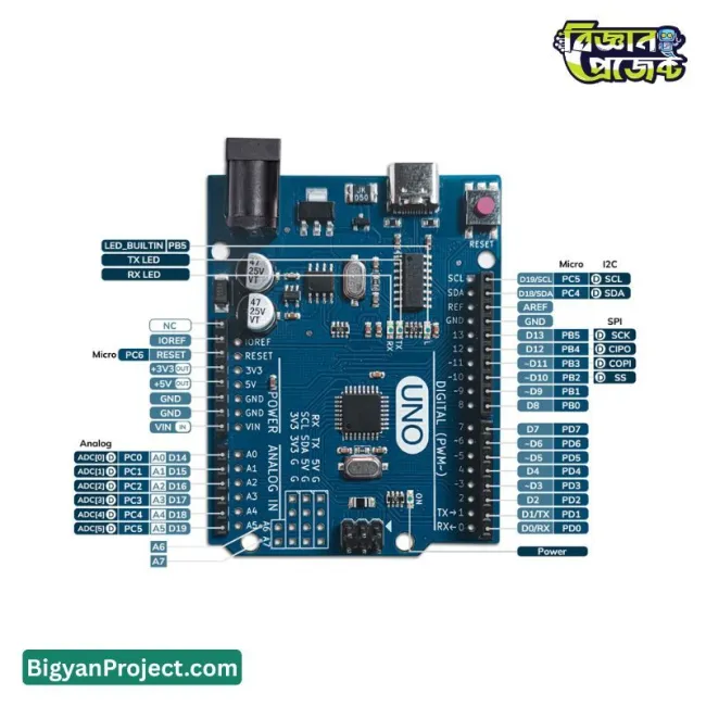 Buy Arduino UNO R3 SMD Type-C Development Board