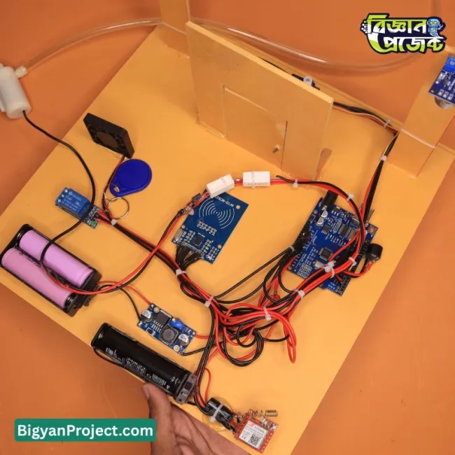 আরডুইনো ফায়ার ও গ্যাস সেফটি সিস্টেম GSM এলার্ট