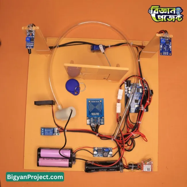 আরডুইনো ফায়ার ও গ্যাস সেফটি সিস্টেম GSM এলার্ট