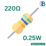 Resistor – Select Your Value (0.25W or 1/4W)